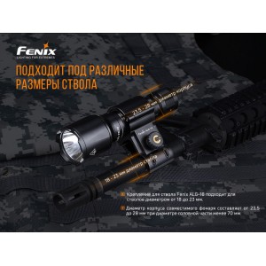 Крепление для фонарей Fenix ALG-18, арт. ALG-18 [FENIX]